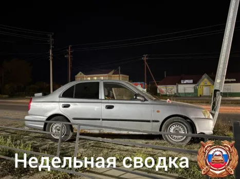 В ХМАО водитель легковушки въехал в столб: двое пострадали